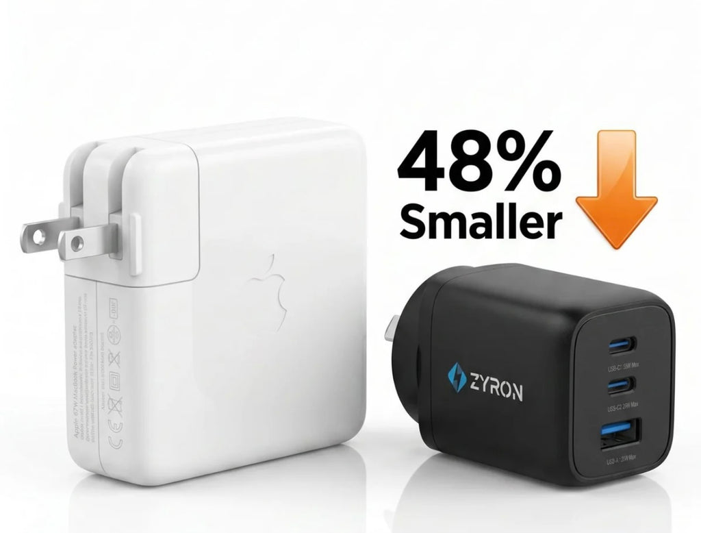 65W USB C Charger – PowaStone GaN 5 for Laptops, Phones & Tablets